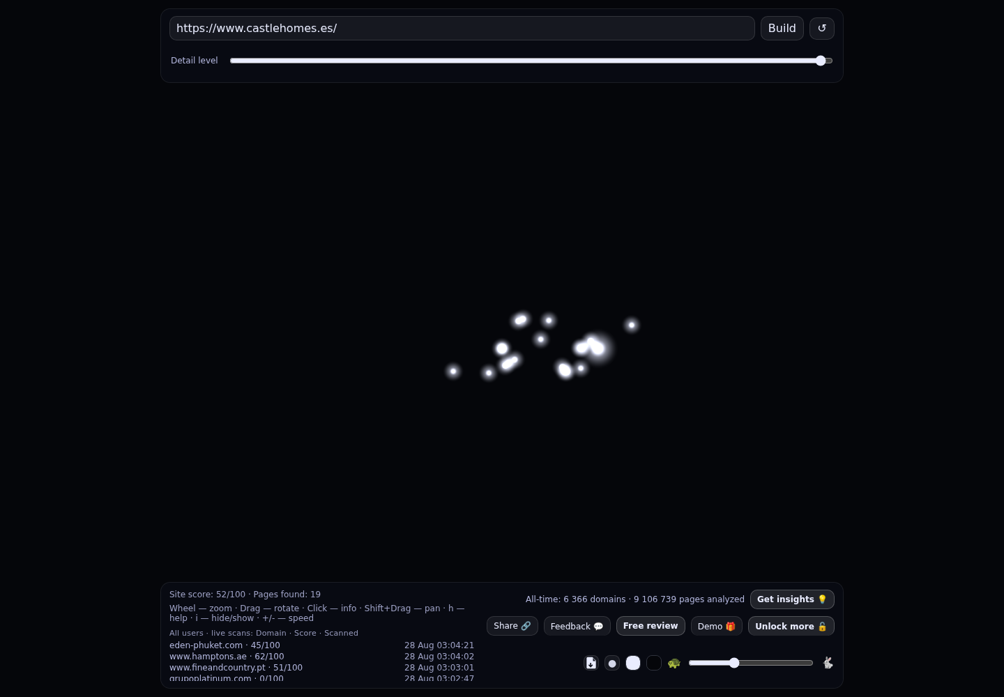Castle Homes · RADAR_GRAPH