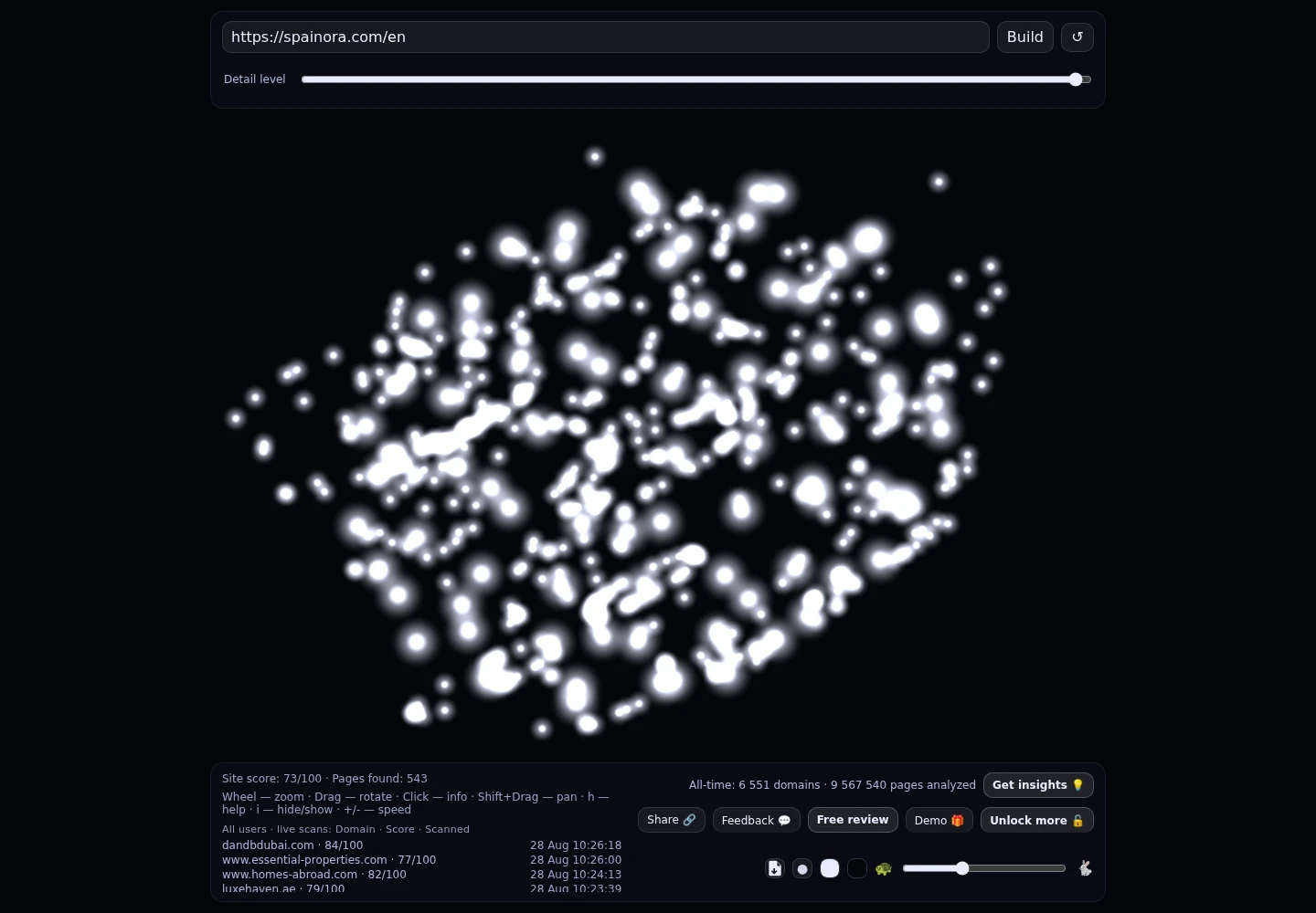 Spainora · RADAR_GRAPH