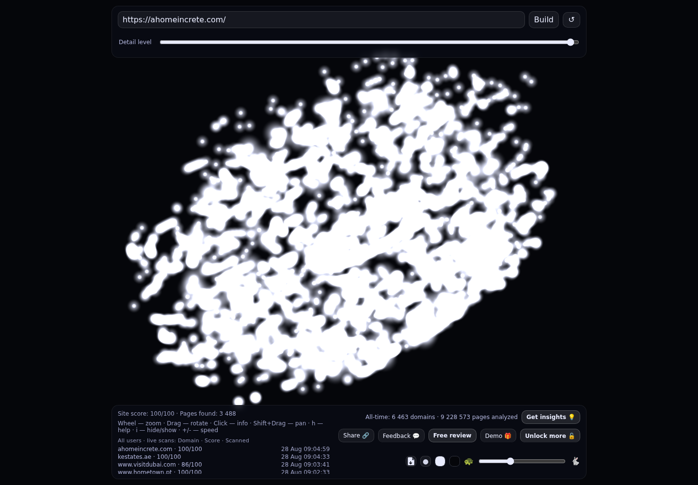 A Home in Crete · RADAR_GRAPH
