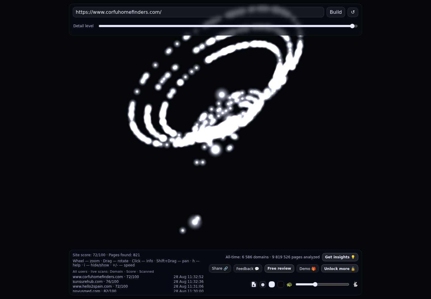 Corfu Home Finders · RADAR_GRAPH