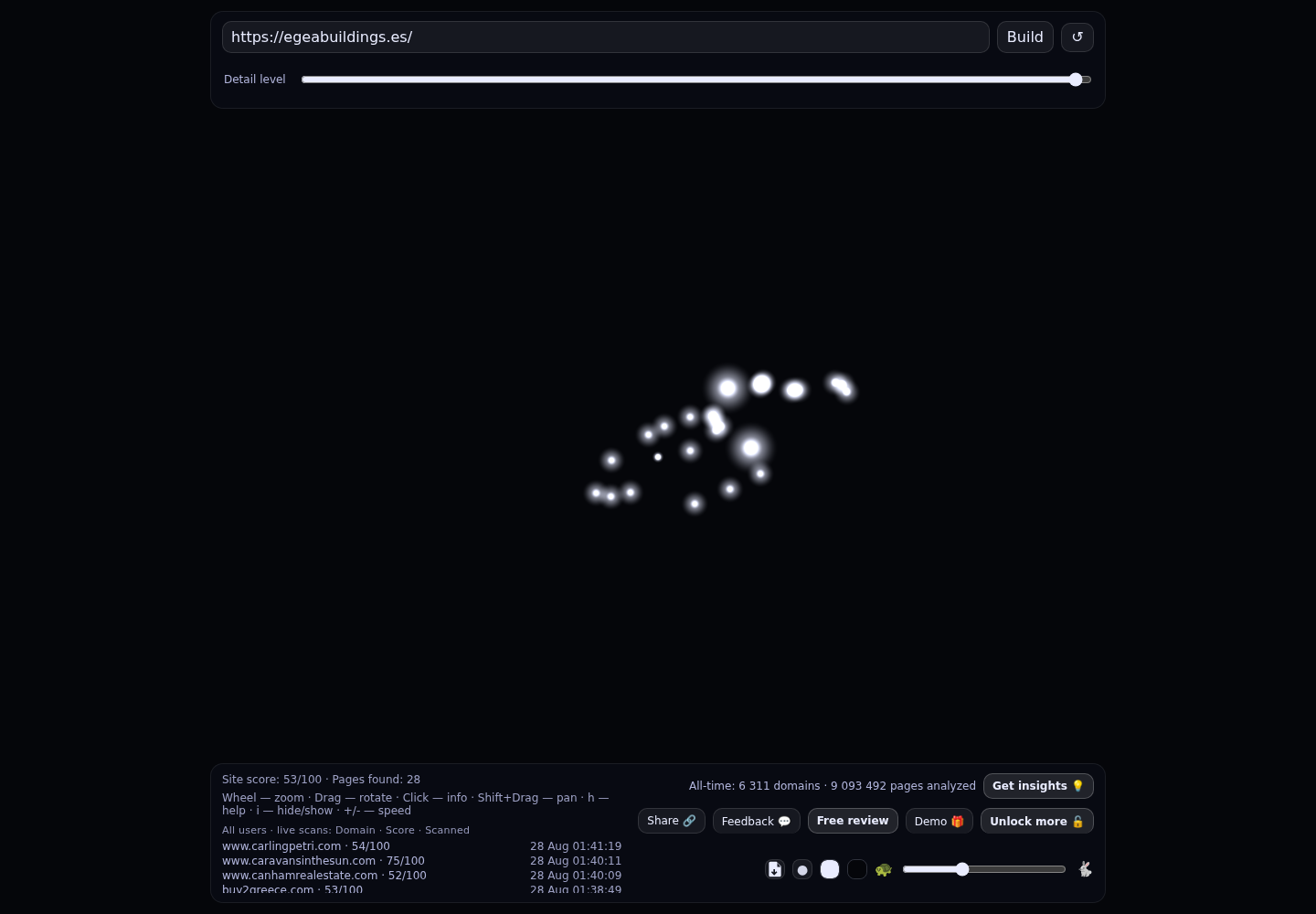 EGEA Buildings · RADAR_GRAPH