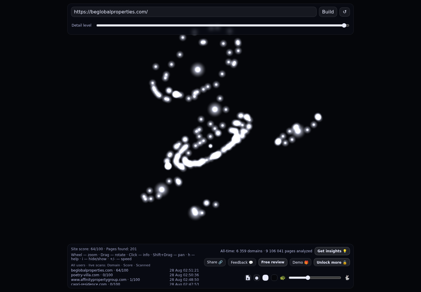 BE Global Properties · RADAR_GRAPH