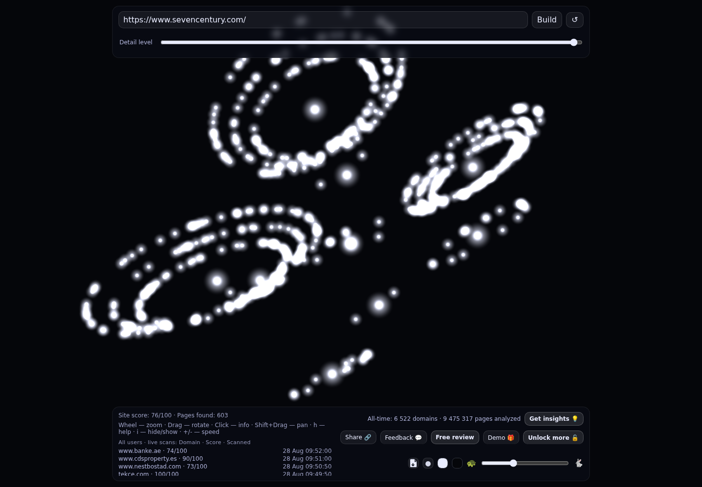 Seven Century Real Estate Brokers L.L.C (Branch) · RADAR_GRAPH