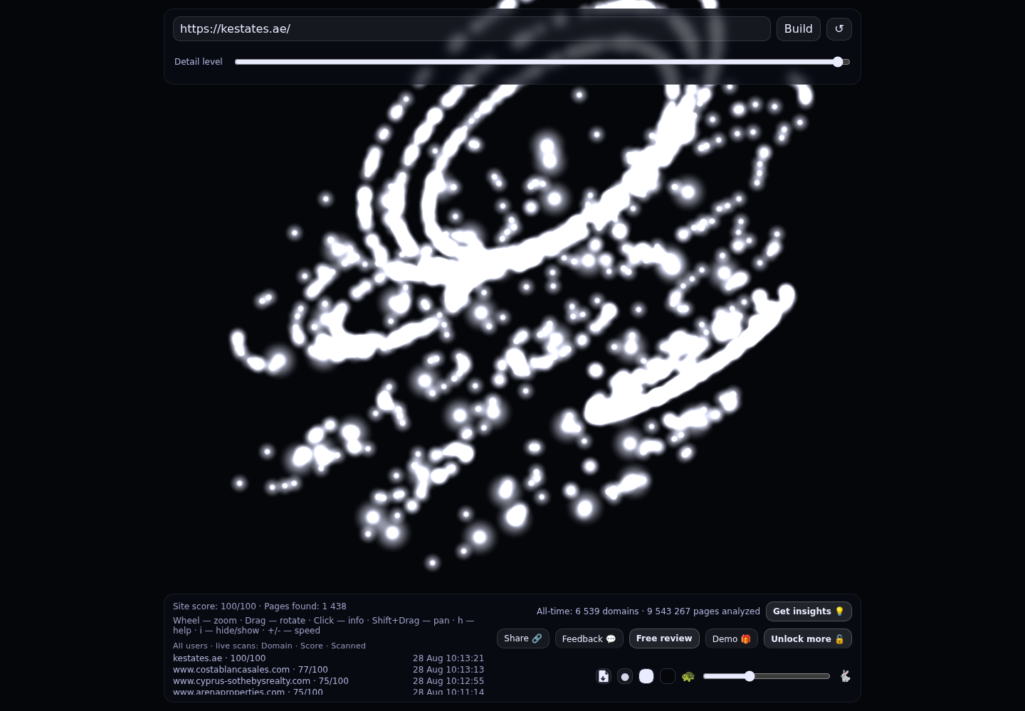 K ESTATES · RADAR_GRAPH
