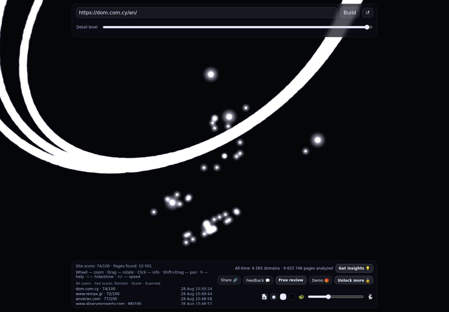 DOM Real Estate · RADAR_GRAPH