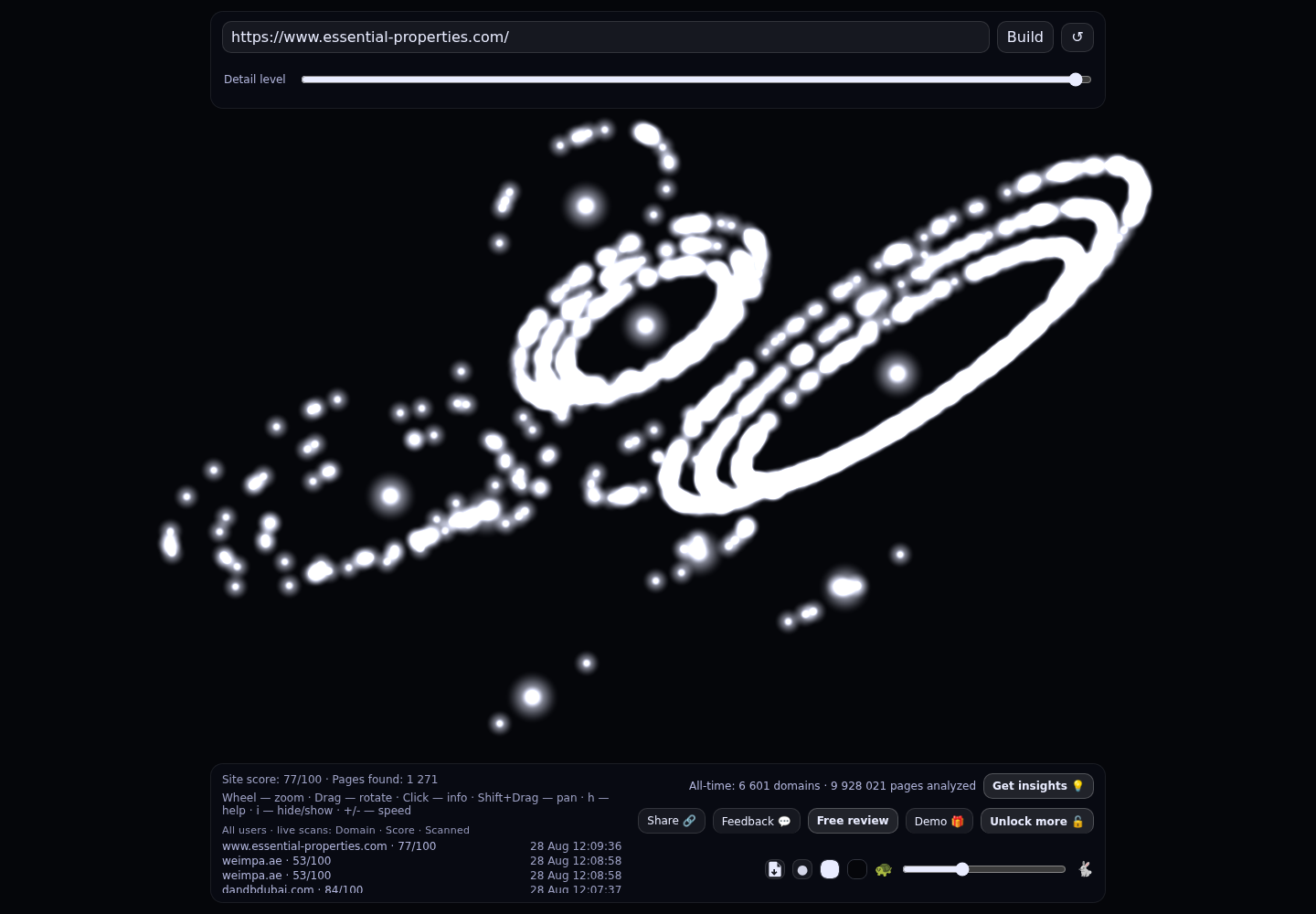 Essential Properties · RADAR_GRAPH