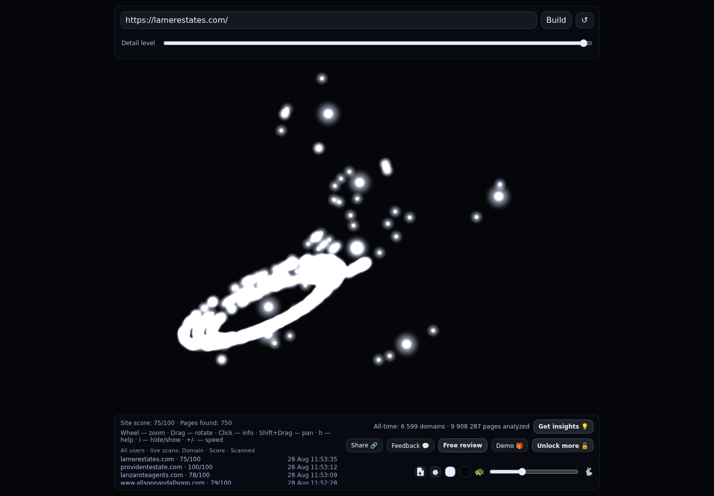 La Mer Estates · RADAR_GRAPH