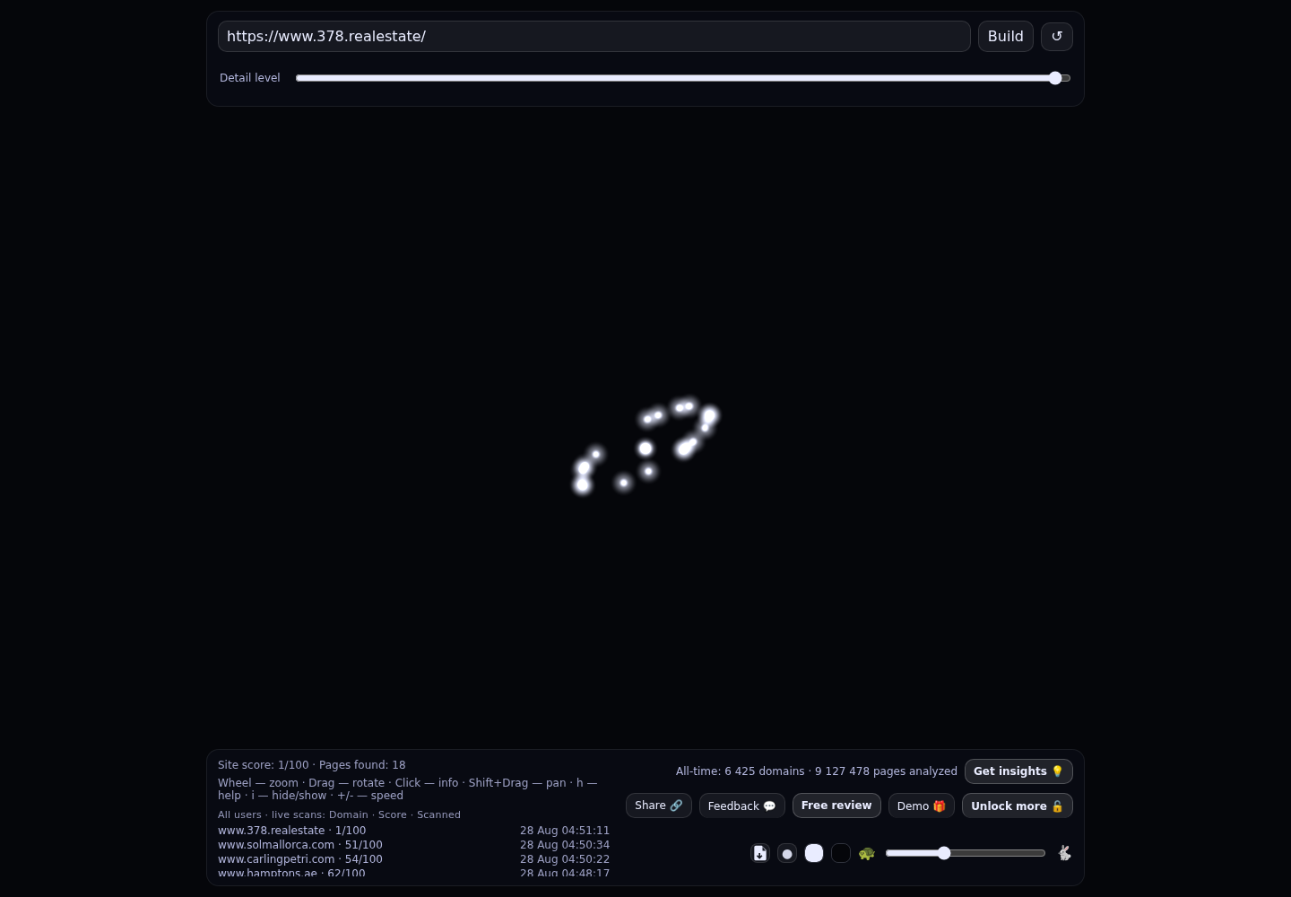 37.8 Real Estate · RADAR_GRAPH