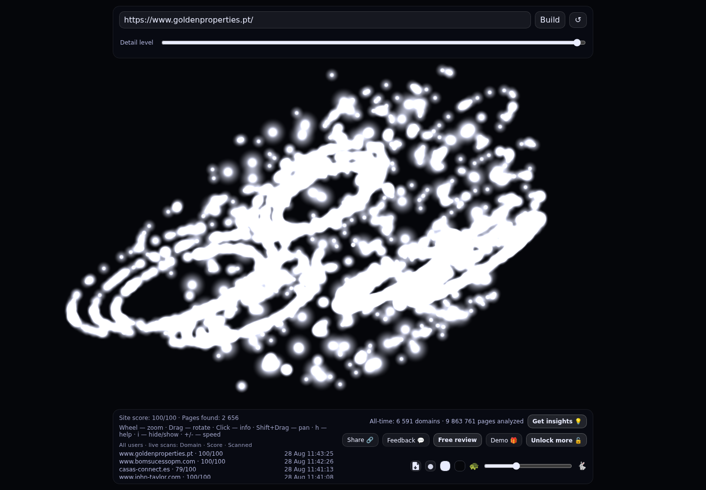 GOLDEN PROPERTIES · RADAR_GRAPH