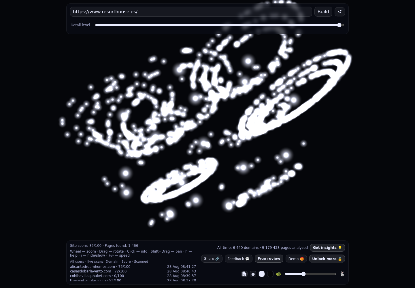 ResortHouse · RADAR_GRAPH
