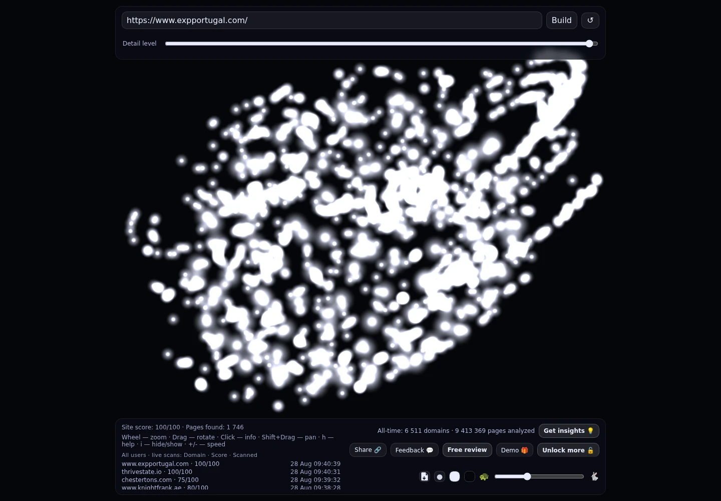 eXp Realty Portugal &middot; RADAR_GRAPH