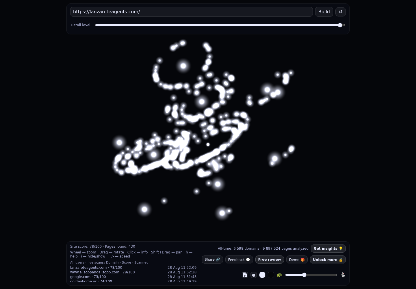 Lanzarote Agents · RADAR_GRAPH