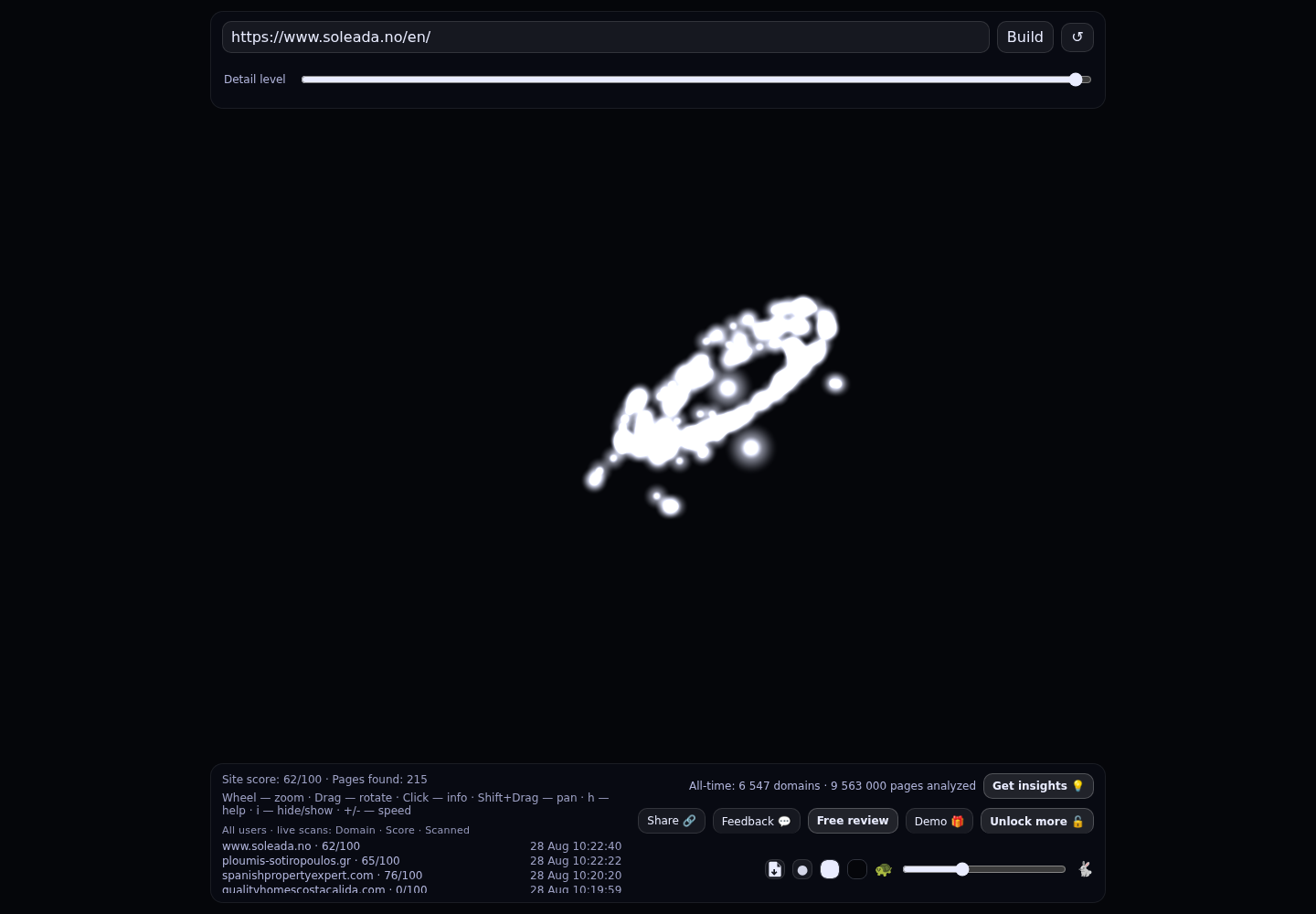 Soleada Homes · RADAR_GRAPH