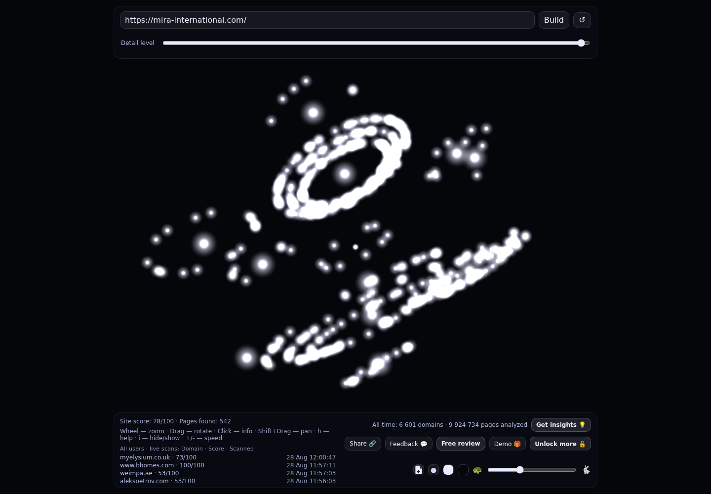 MIRA International - T3 · RADAR_GRAPH