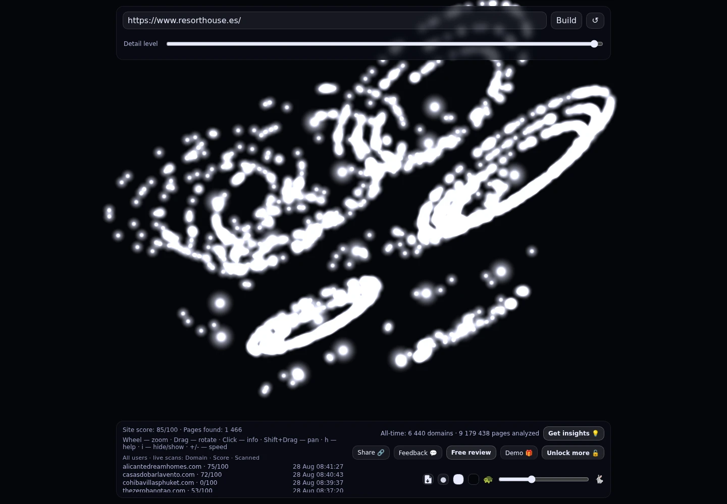 ResortHouse &middot; RADAR_GRAPH