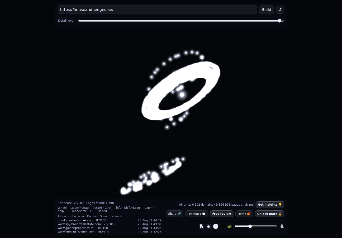 HOUSE & HEDGES REAL ESTATE · RADAR_GRAPH