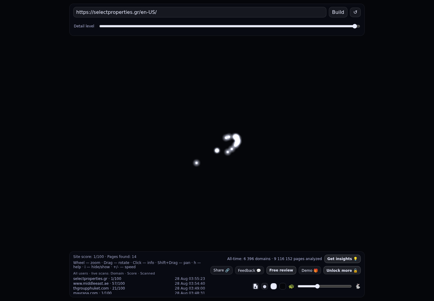Select Properties · RADAR_GRAPH