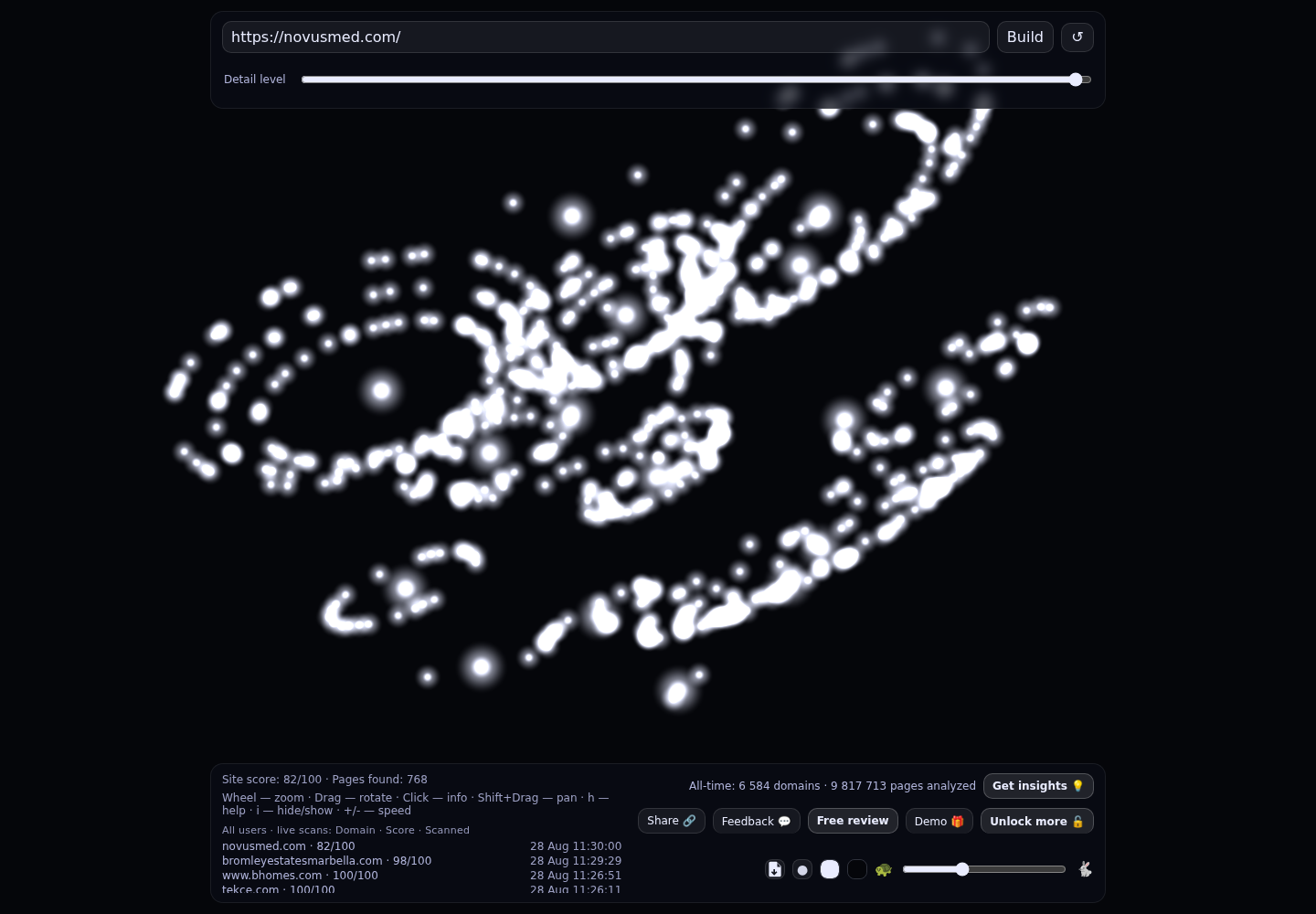 Novusmed · RADAR_GRAPH