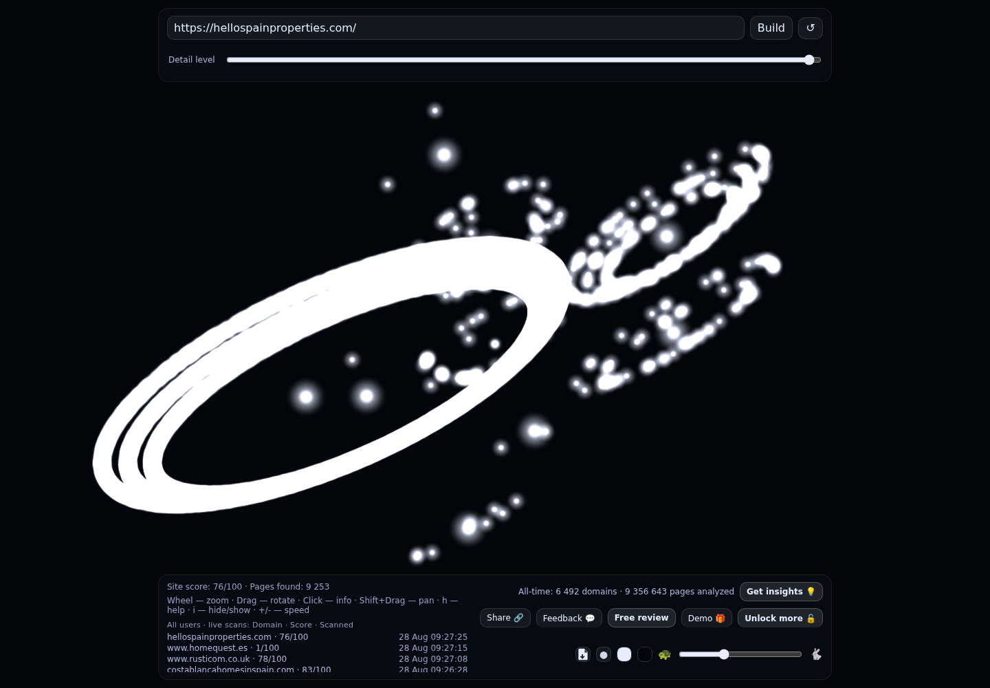 Hello Spain Properties · RADAR_GRAPH