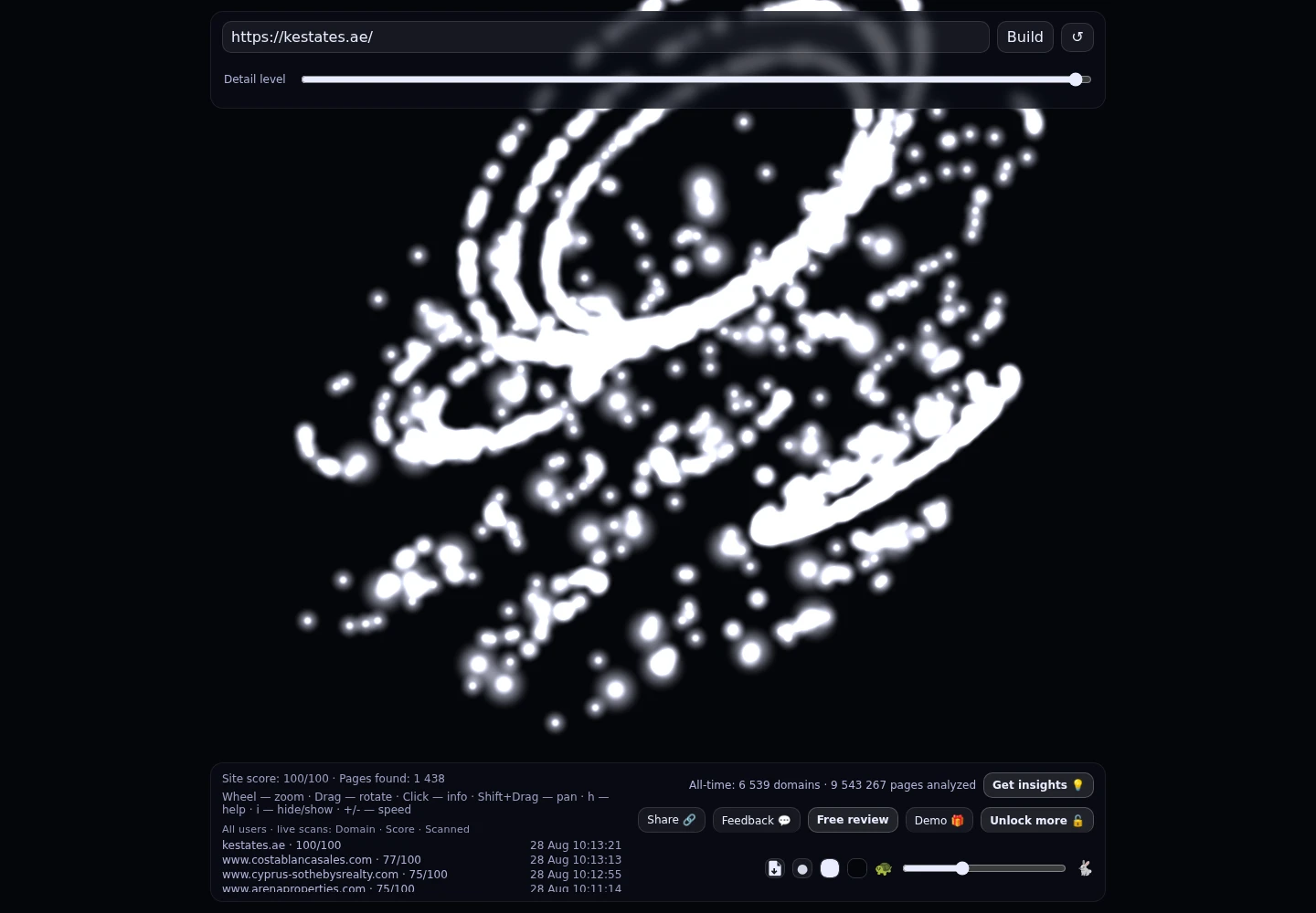 K ESTATES &middot; RADAR_GRAPH