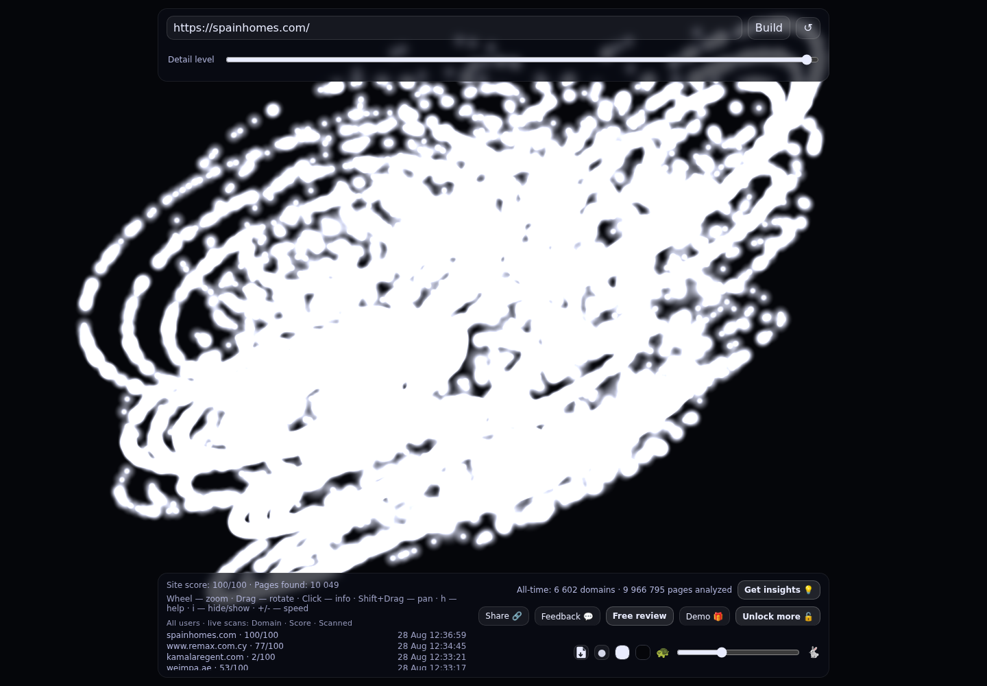 Spain Homes · RADAR_GRAPH