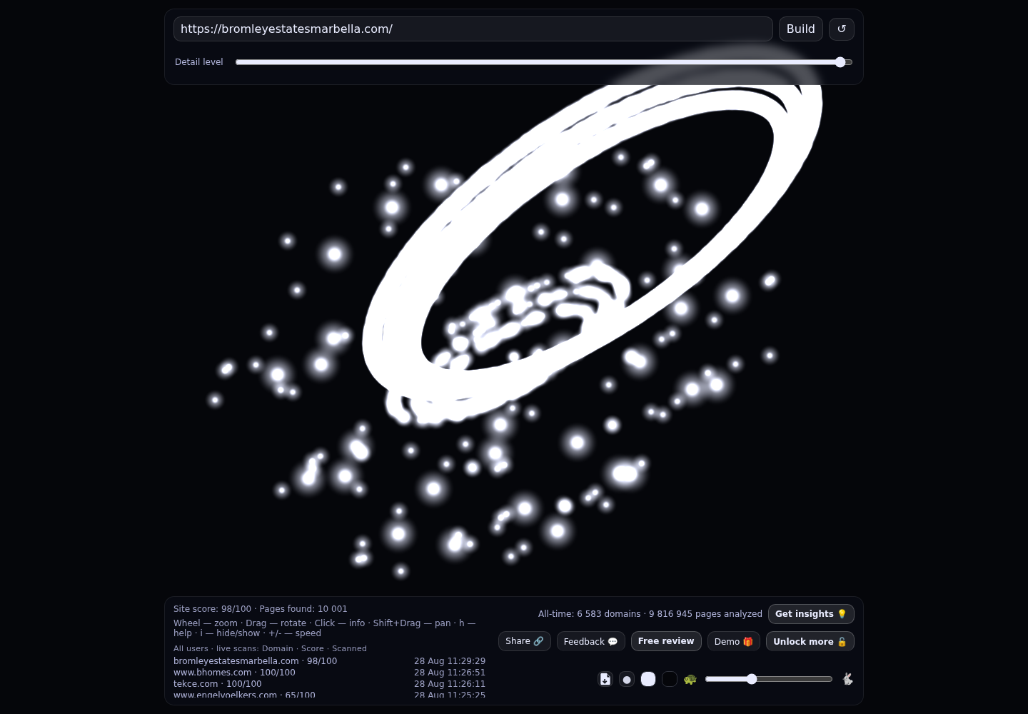 Bromley Estates Marbella · RADAR_GRAPH