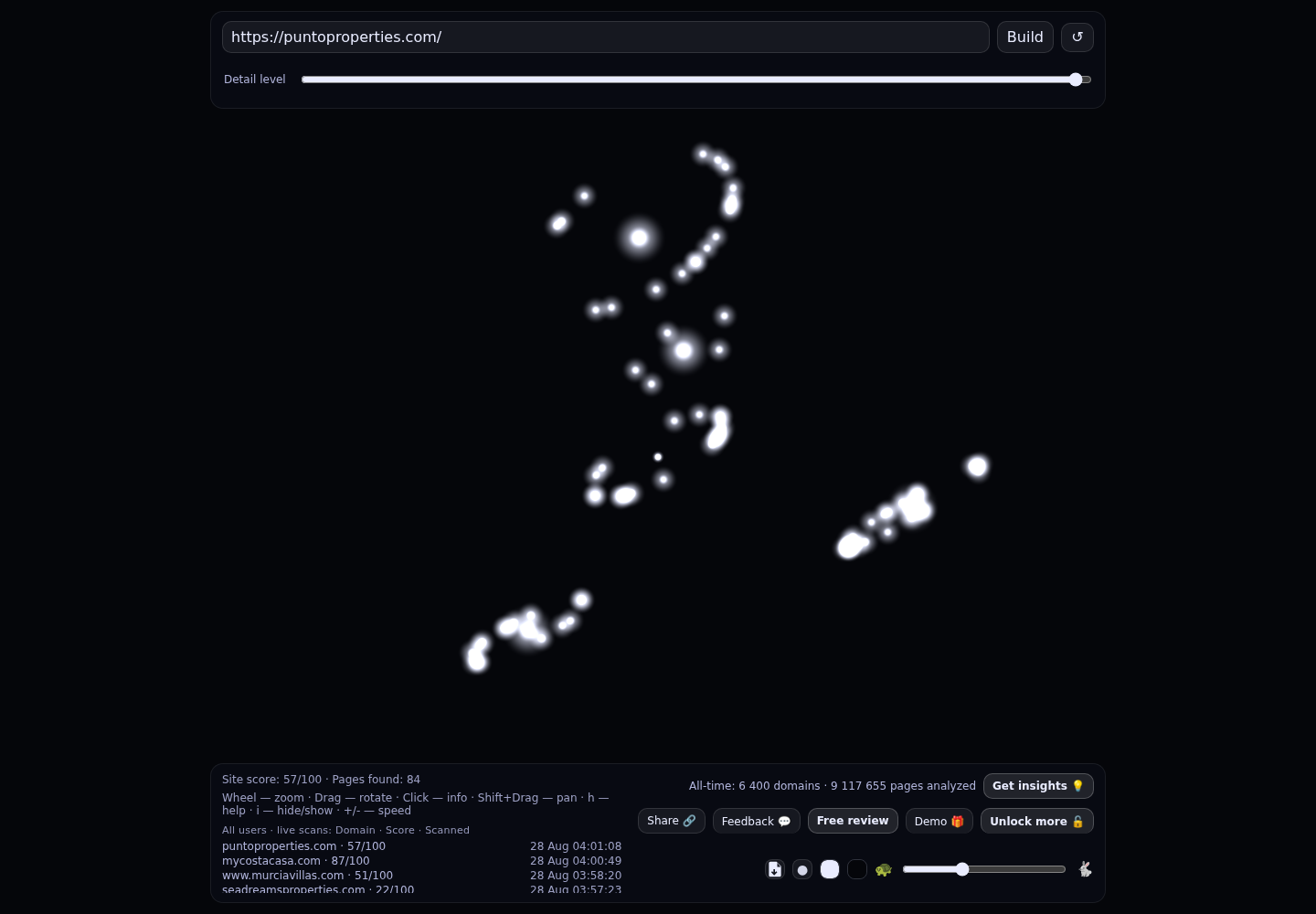 Punto Properties · RADAR_GRAPH