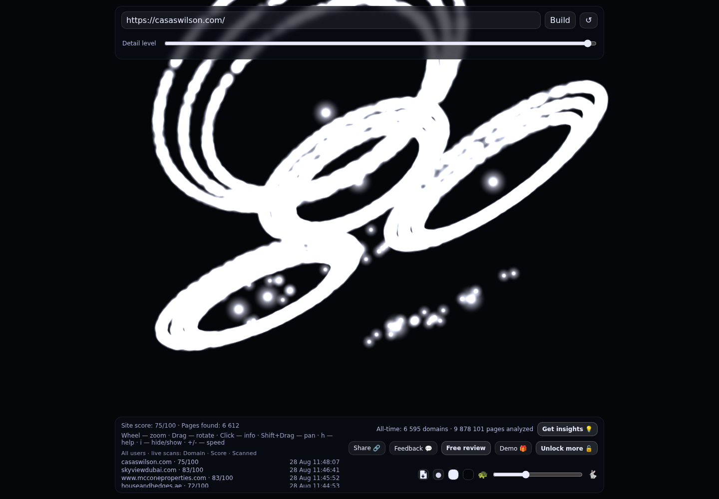Casas Wilson · RADAR_GRAPH